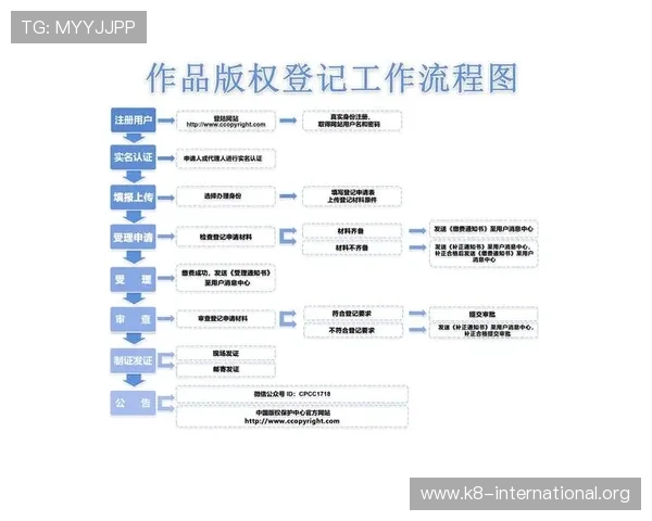 最新凯发集团登录网址及下载安装步骤详解让新手用户轻松掌握安全登录技巧